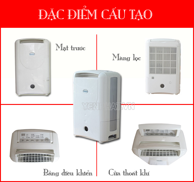 cấu tạo máy hút ẩm edison ed 7r | Điện Máy Yên Phát