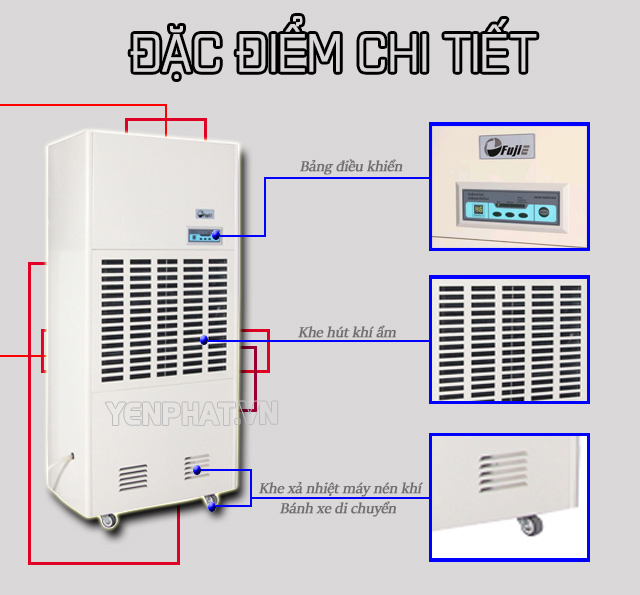 máy hút ẩm công nghiệp fujie hm-2408d chính hãng | Điện Máy Yên Phát