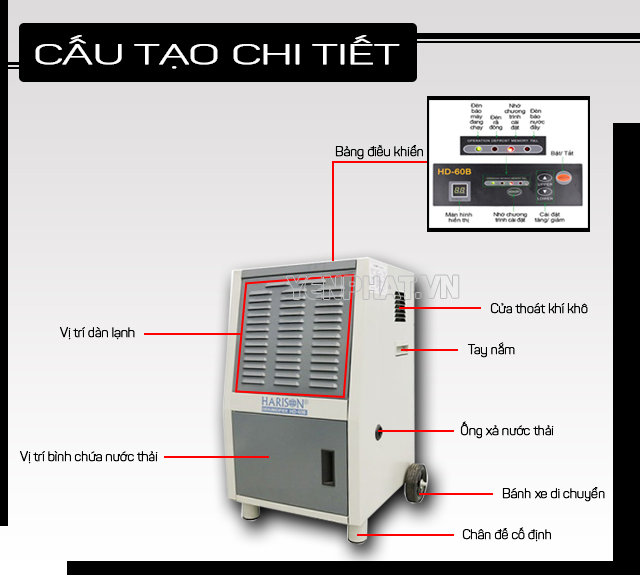 máy hút ẩm công nghiệp harison hd 60b | Điện Máy Yên Phát