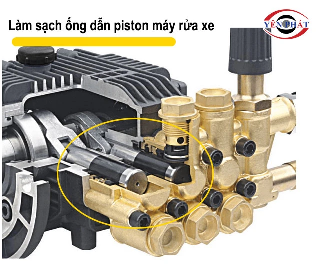 kiểm tra ống dẫn piston
