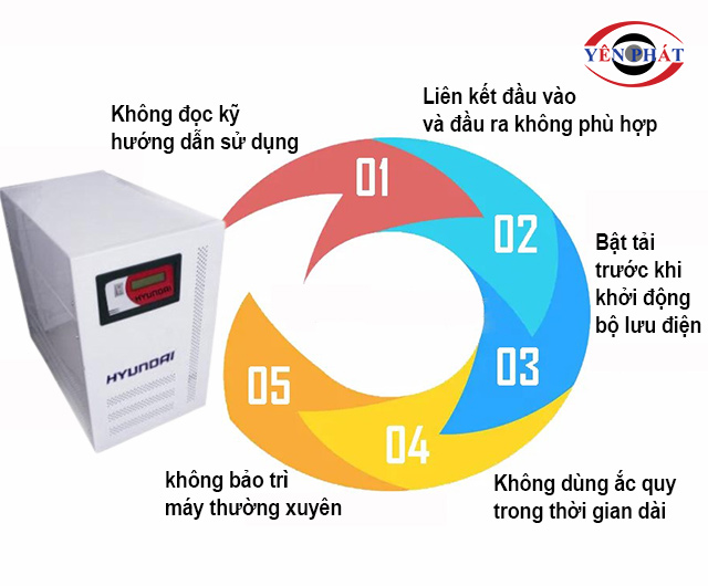 điều cần tránh khi dùng Hyundai HDi-8K3 8kVA