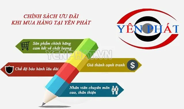 máy đếm tiền mini yên phát 