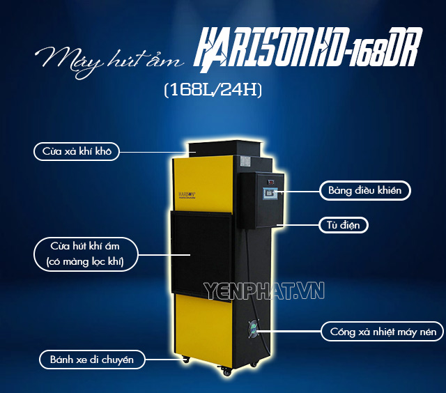 máy hút ẩm công nghiệp Harison HD-168DR