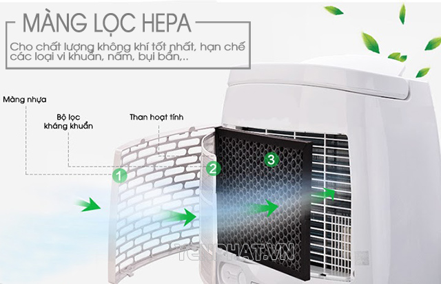 máy hút ẩm FujiE HM-920EC có màng lọc Hepa