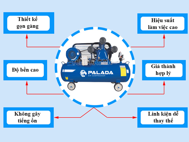 Những ưu điểm khi sử dụng máy bơm khí nén công nghiệp Palada PA-15500