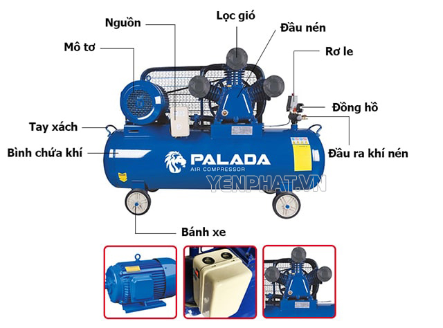 Các bộ phận của máy nén khí công nghiệp Palada PA-15500