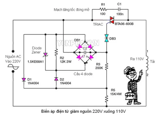 chuyển điện 220V qua 110V