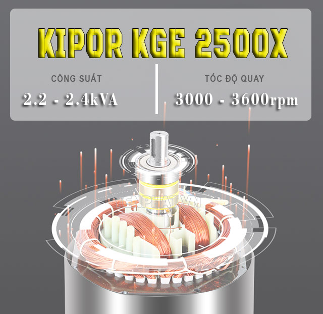 Đặc điểm động cơ của máy phát điện Kipor KGE 2500X