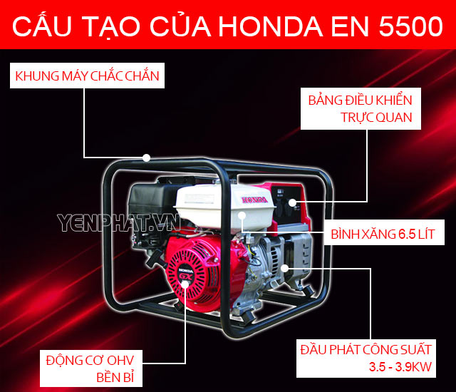 Cấu tạo đơn giản của Honda EN 5500