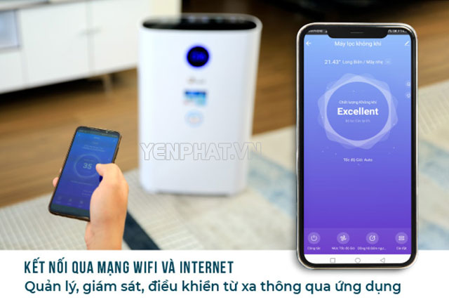 Tính năng kết nối Wifi và Internet thông minh