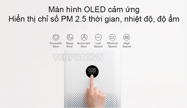 Màn hình OLED của máy lọc không khí Xiaomi Mi Air Purifier 3H