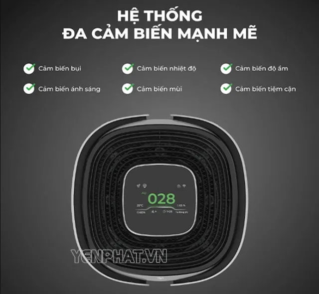 Chế độ cảm biến thông minh