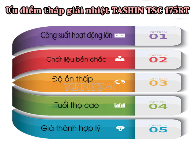 Ưu điểm nổi bật của model tháp giải nhiệt TASHIN TSC 175 RT