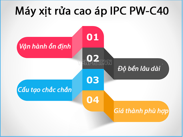 Ưu điểm nổi bật của máy phun rửa IPC PW C40 1 pha